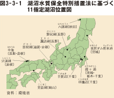 図3－3－1　湖沼水質保全特別措置法に基づく11指定湖沼位置図