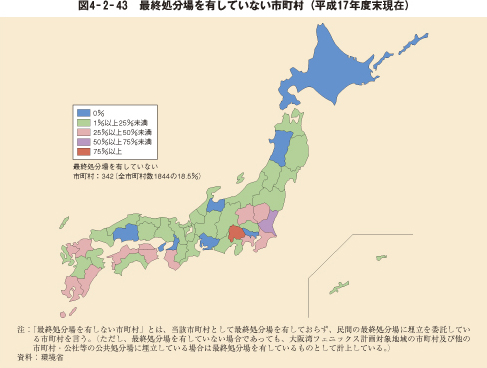 図4－2－43　最終処分場を有していない市町村（平成17年度末現在）