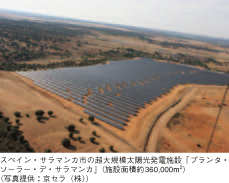 スペイン・サラマンカ市の超大規模太陽光発電施設「プランタ・ソーラー・デ・サラマンカ」（施設面積約360,000m2）（写真提供：京セラ（株））