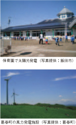 保育園で太陽光発電（写真提供：飯田市）　葛巻町の風力発電施設（写真提供：葛巻町）