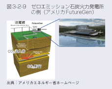 図3-2-9　ゼロエミッション石炭火力発電所の例（アメリカFutureGen）