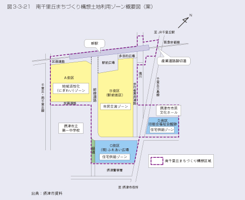 図3-3-21　南千里丘まちづくり構想土地利用ゾーン概要図（案）