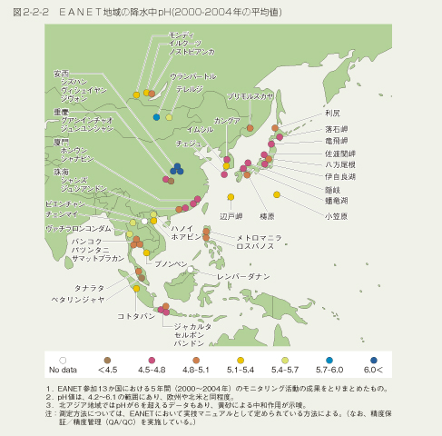 図2-2-2　EANET地域の降水中pH(2000-2004年の平均値)