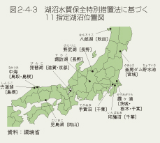 図2-4-3　湖沼水質保全特別措置法に基づく11指定湖沼位置図