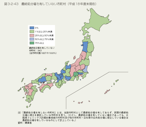 図3-2-43　最終処分場を有していない市町村（平成18年度末現在）