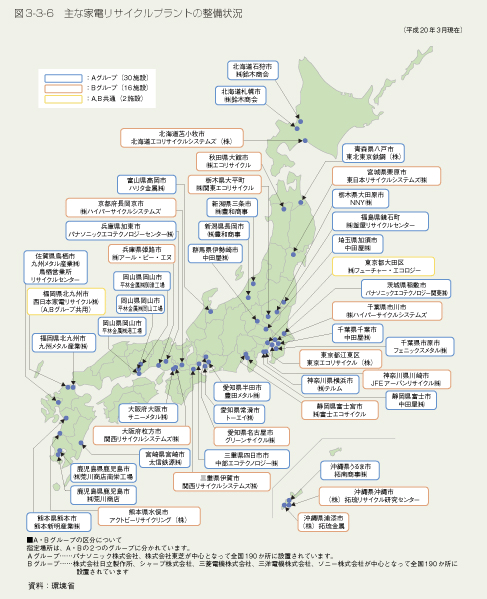 図3-3-6　主な家電リサイクルプラントの整備状況