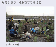 写真3-3-5　植樹をする参加者