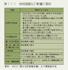 表1-1-1　地球温暖化の影響の現状