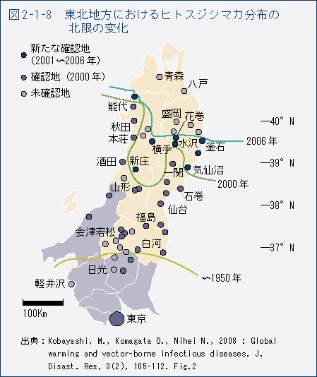 図2-1-8　東北地方におけるヒトスジシマカ分布の北限の変化