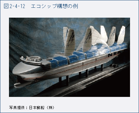 図2-4-12　エコシップ構想の例