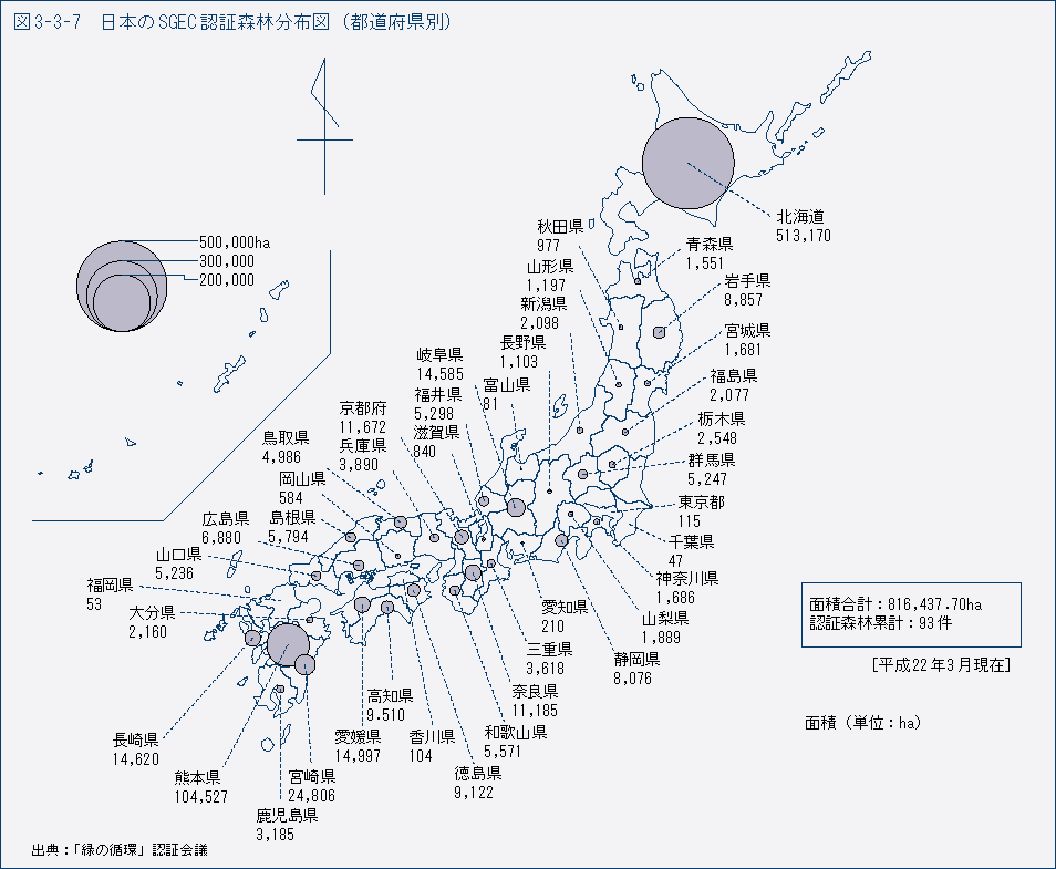 図3-3-7　日本のSGEC 認証森林分布図（都道府県別）