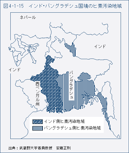 図4-1-15　インド・バングラデシュ国境のヒ素汚染地域