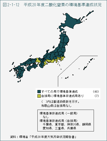 図2-1-12　平成20年度二酸化窒素の環境基準達成状況