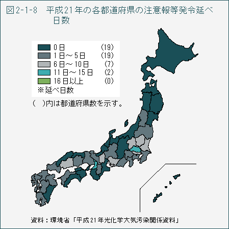 図2-1-8　平成21年の各都道府県の注意報等発令延べ日数