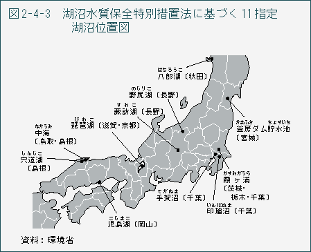 図2-4-3　湖沼水質保全特別措置法に基づく11指定湖沼位置図