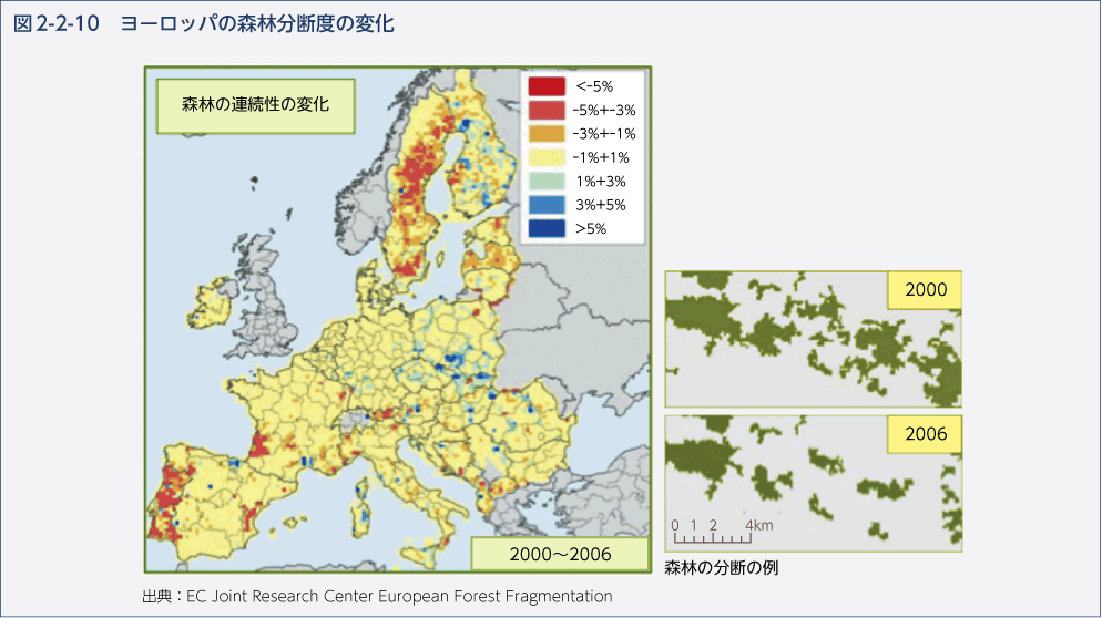 図2-2-10　ヨーロッパの森林分断度の変化