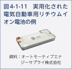 図4-1-11　実用化された電気自動車用リチウムイオン電池の例