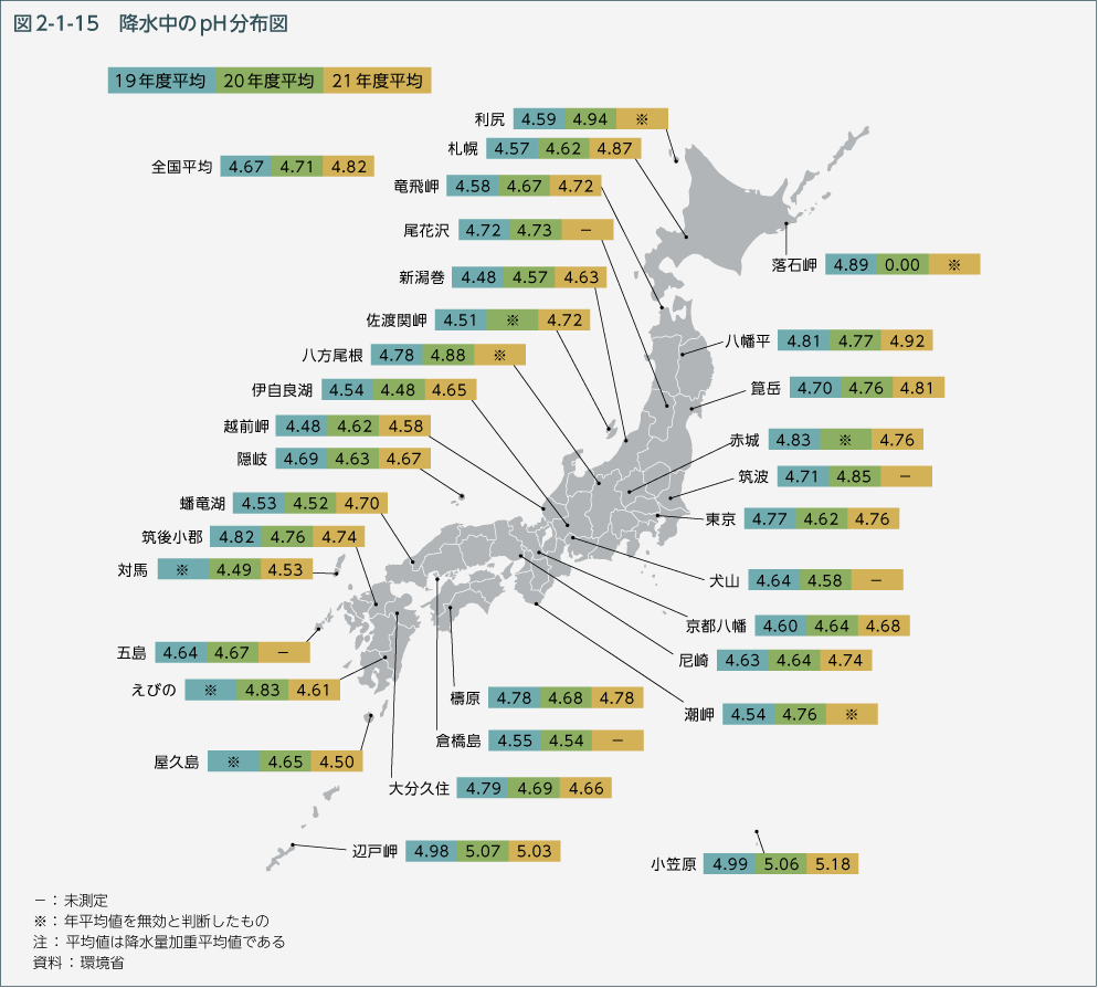 図2-1-15　降水中のpH分布図