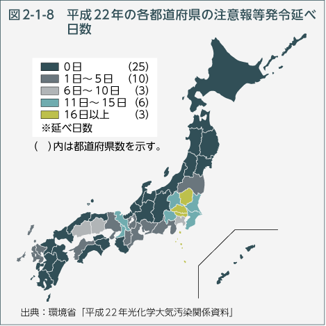 図2-1-8　平成22年の各都道府県の注意報等発令延べ日数