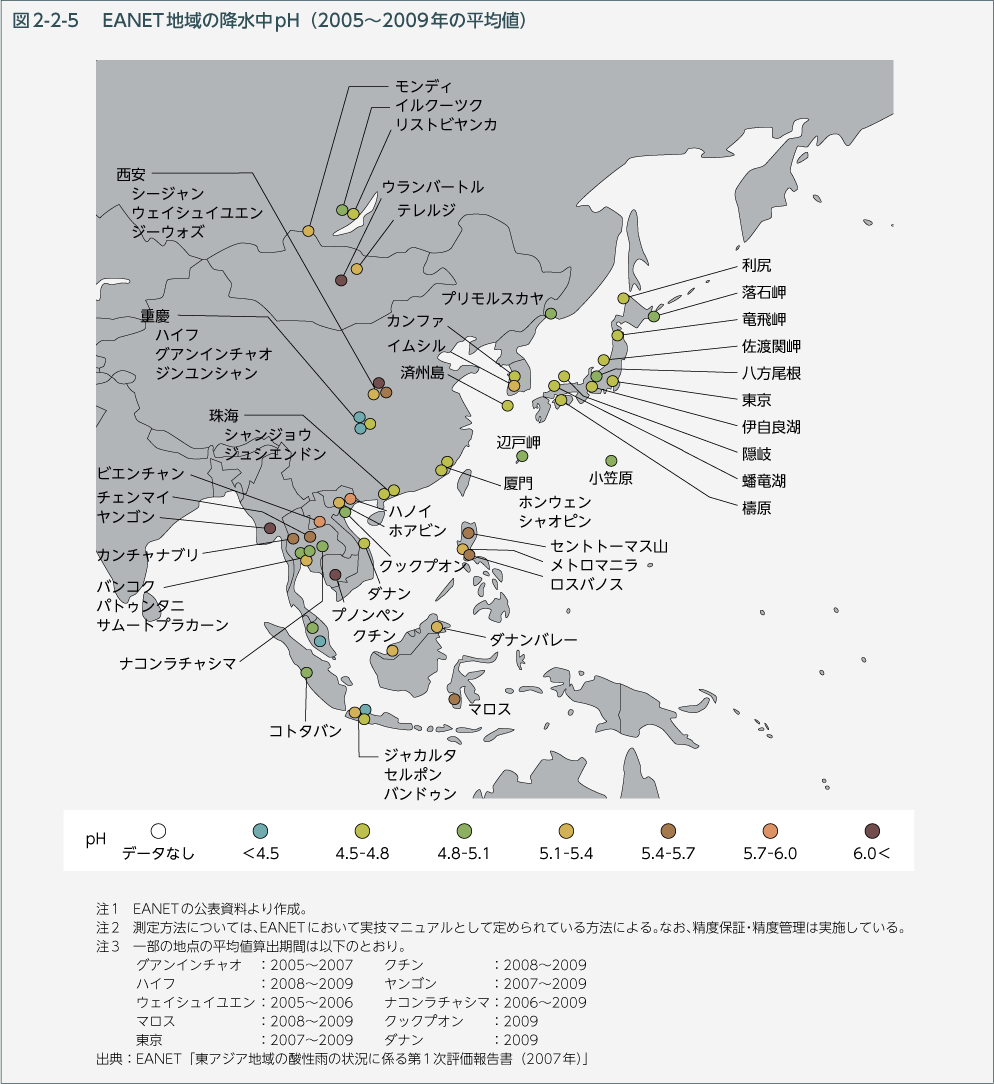 図2-2-5　EANET地域の降水中pH（2005～2009年の平均値）