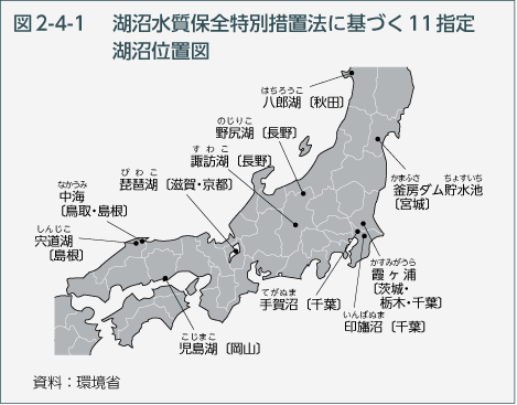 図2-4-1　湖沼水質保全特別措置法に基づく11指定湖沼位置図