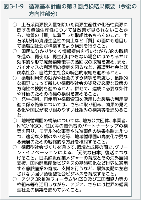 図3-1-9　循環基本計画の第3回点検結果概要（今後の方向性部分）