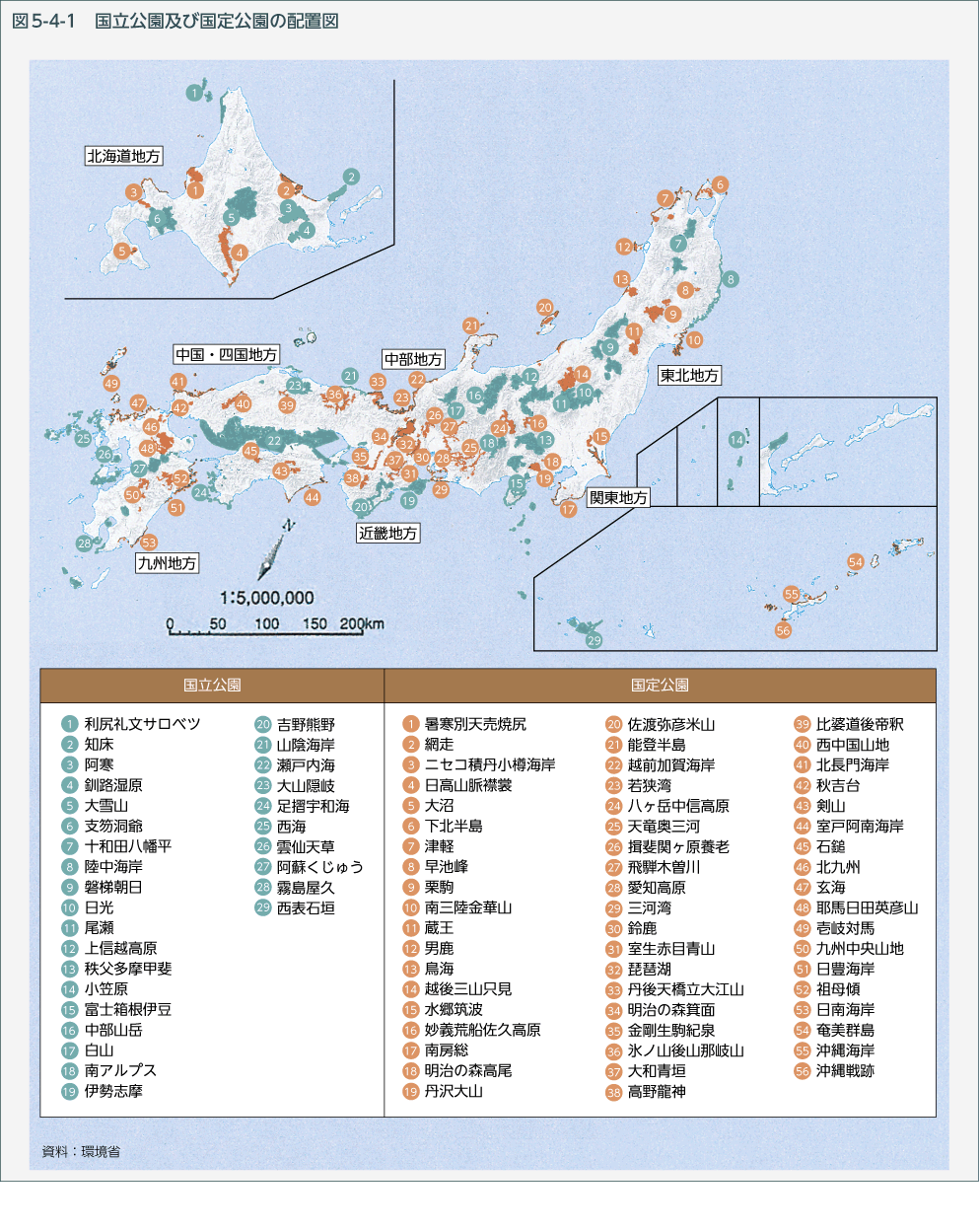 図5-4-1　国立公園及び国定公園の配置図