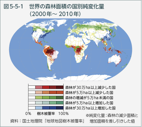 図5-5-1　世界の森林面積の国別純変化量（2000年～2010年）