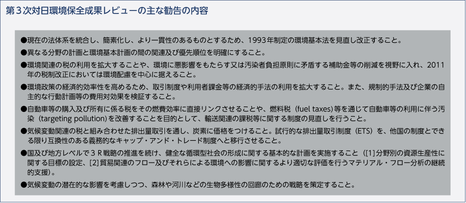 第3次対日環境保全成果レビューの主な勧告の内容