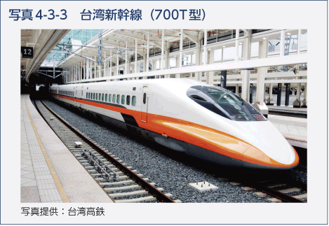 写真4-3-3　台湾新幹線（700T型）