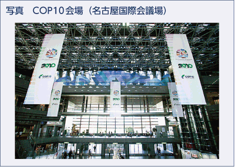 写真　COP10会場（名古屋国際会議場）