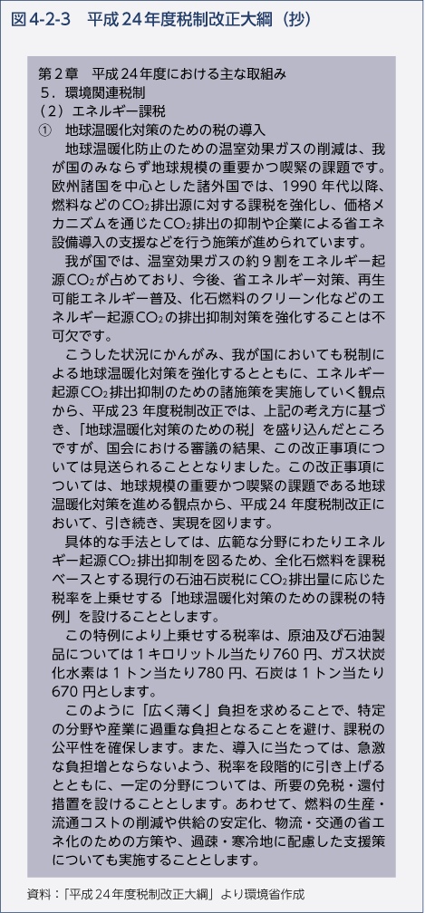 図4-2-3　平成24年度税制改正大綱（抄）