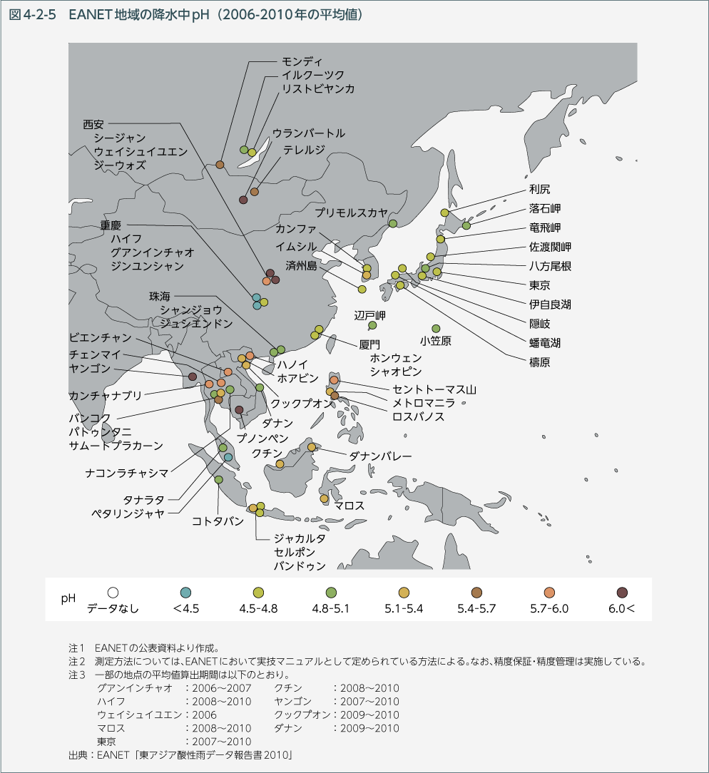 図4-2-5　EANET地域の降水中pH（2006-2010年の平均値）