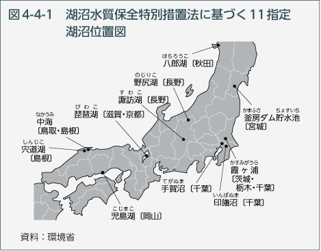 図4-4-1　湖沼水質保全特別措置法に基づく11指定湖沼位置図