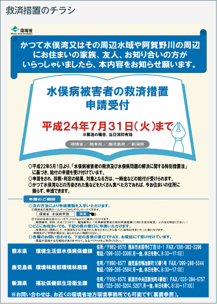 環境省_平成24年版 環境・循環型社会・生物多様性白書 状況第2部