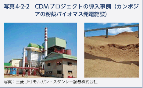 写真4-2-2　CDMプロジェクトの導入事例（カンボジアの籾殻バイオマス発電施設）