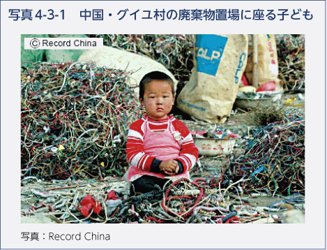 写真4-3-1　中国・グイユ村の廃棄物置場に座る子ども