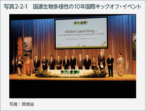 写真2-2-1　国連生物多様性の10年国際キックオフ・イベント