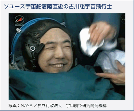 ソユーズ宇宙船着陸直後の古川聡宇宙飛行士