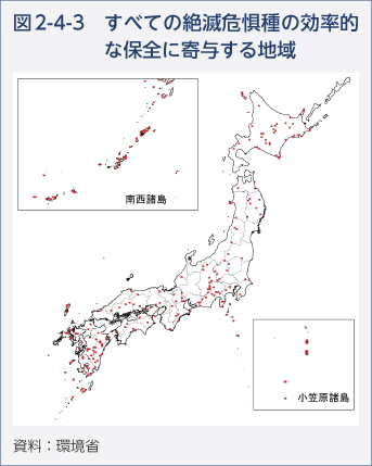 図2-4-3　すべての絶滅危惧種の効率的な保全に寄与する地域