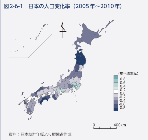 図2-6-1　日本の人口変化率（2005年～2010年）