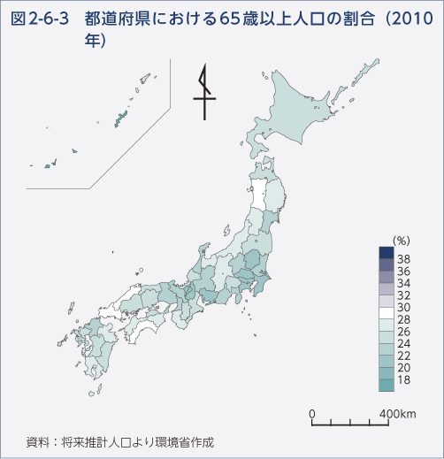 図2-6-3　都道府県における65歳以上人口の割合（2010年）