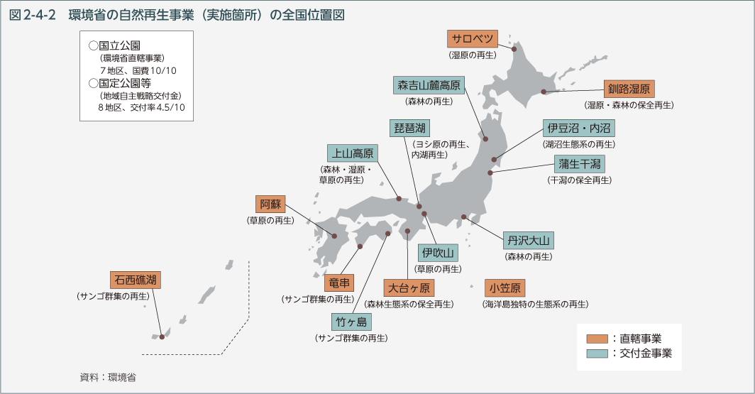 図2-4-2　環境省の自然再生事業（実施箇所）の全国位置図