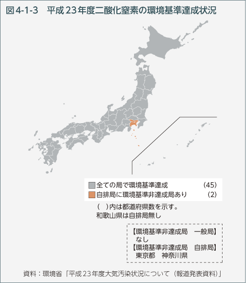 図4-1-3　平成23年度二酸化窒素の環境基準達成状況