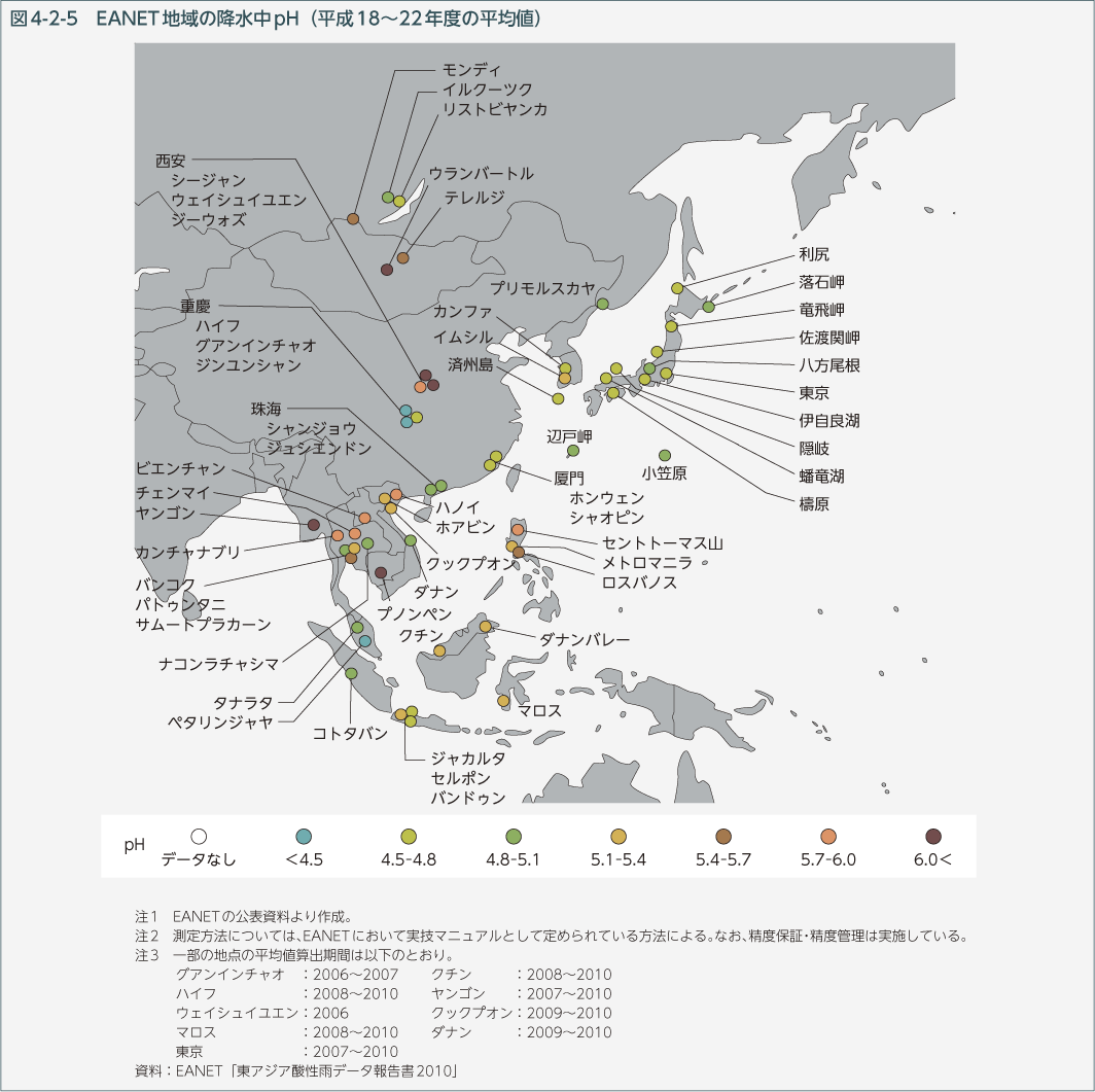 図4-2-5　EANET地域の降水中pH（平成18～22年度の平均値）