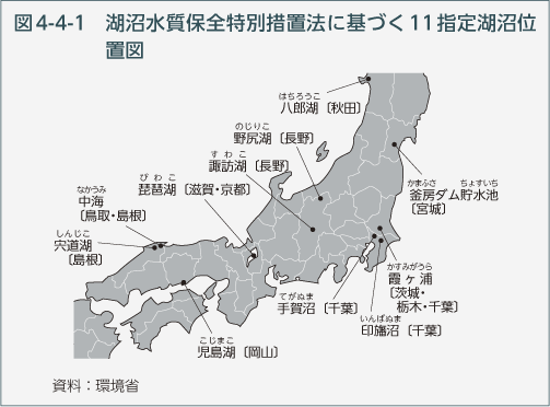 図4-4-1　湖沼水質保全特別措置法に基づく11指定湖沼位置図