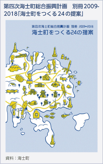 第四次海士町総合振興計画　別冊2009-2018「海士町をつくる24の提案」