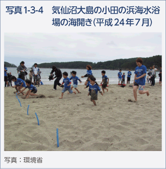 写真1-3-4　気仙沼大島の小田の浜海水浴場の海開き（平成24年7月）