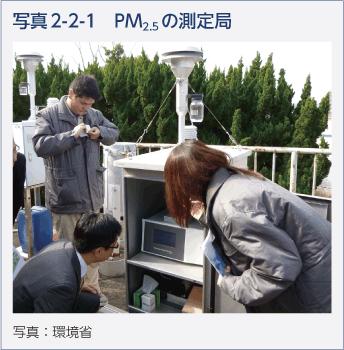 写真2-2-1　PM2.5の測定局