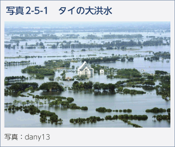 写真2-5-1　タイの大洪水